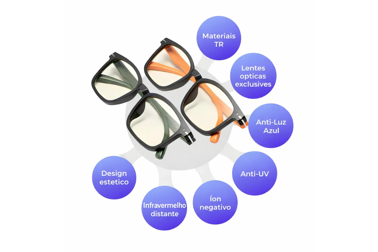 Óculos Envy Spec Prife International — bem-estar visual com infravermelho distante