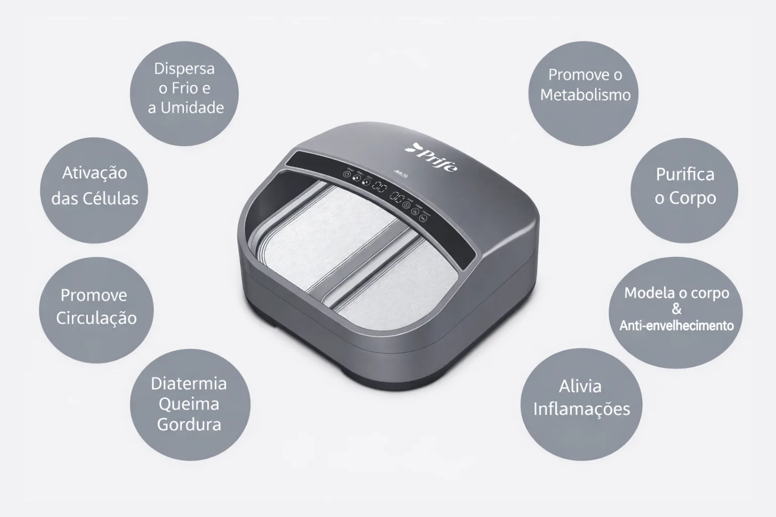 iTera-Bio Prife International — dispositivo Terahertz com íons negativos para pele e vitalidade